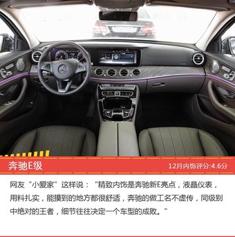 车主眼中内饰好看的欧系三厢车型排行榜，哪些车型能上榜？