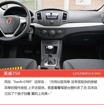 12月自主三厢车型内饰口碑数据揭晓，大家偏爱哪些车？ 