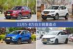长安CS75/长安CS35等11月5-8万自主车型销量汇总