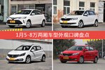 1月5-8万两厢车型外观口碑数据揭晓，大家偏爱哪些车？