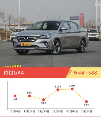 8-11万自主三厢车型上周热度排行揭晓，荣威360领跑