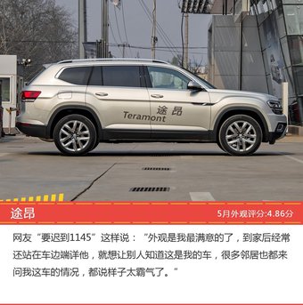 5月25-35万SUV车型外观好评车型盘点