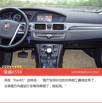 12月自主三厢车型内饰口碑数据揭晓，大家偏爱哪些车？ 