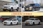 韩系车型中，智跑关注度最高