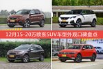 12月15-20万欧系SUV车型外观口碑数据揭晓，大家偏爱哪些车？