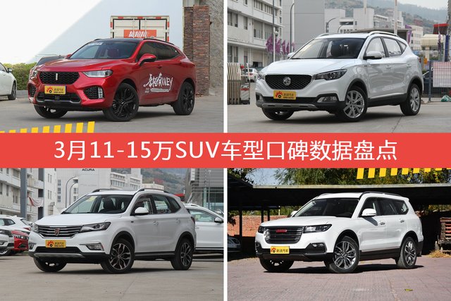 3月11-15万SUV车型口碑排行揭晓，WEY VV5领跑 