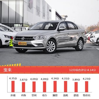 8-11万欧系车型中,致悦综合评分最高