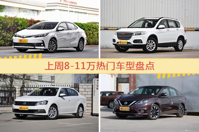 8-11万车型上周热度排行揭晓，卡罗拉领跑