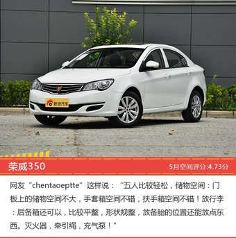 车主眼中空间大的自主三厢车型排行榜，哪些车型能上榜？