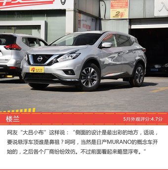5月25-35万SUV车型外观好评车型盘点