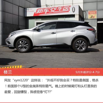 5月25-35万SUV车型外观好评车型盘点