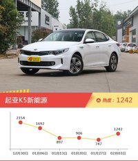 韩系车型上周热度排行揭晓，起亚K5新能源领跑