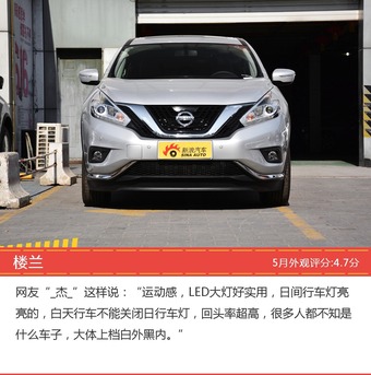 5月25-35万SUV车型外观好评车型盘点