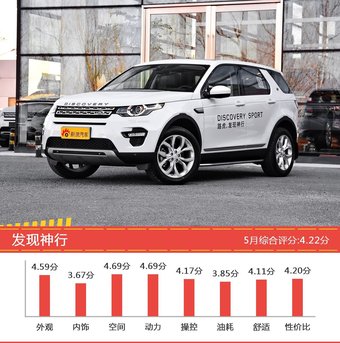 35-50万欧系车型车主综合评分排行榜，哪款值得买？