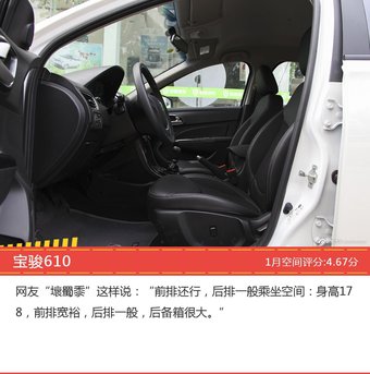 1月自主两厢车型空间好评车型盘点