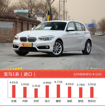 想买25-35万欧系两厢车型，看看口碑排行榜再决定吧！