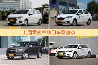 一周热度排行：雪佛兰旗下车型中乐风RV、赛欧、科帕奇位列三甲