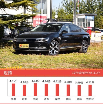 欧系三厢车型车主综合评分排行榜，沃尔沃S90登顶！ 