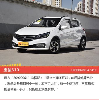 1月自主两厢车型空间好评车型盘点