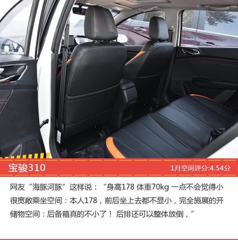 1月自主两厢车型空间好评车型盘点