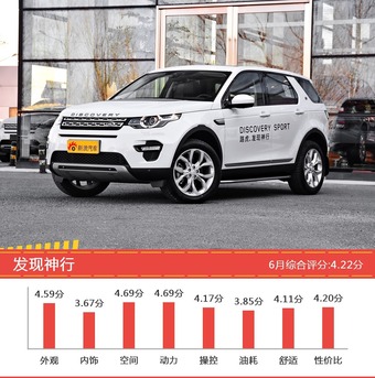 6月35-50万SUV车型口碑排行出炉，XT5新能源夺冠 
