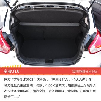 1月自主两厢车型空间好评车型盘点