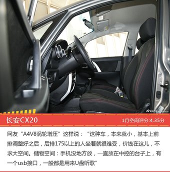 1月自主两厢车型空间好评车型盘点