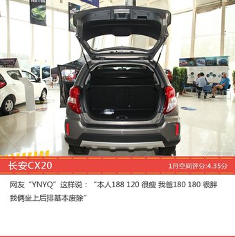 1月自主两厢车型空间好评车型盘点