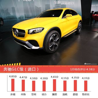 50-70万车型车主综合评分排行榜，哪款值得买？