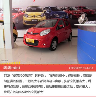 1月自主两厢车型空间好评车型盘点