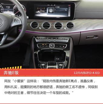 捷豹XJL/奥迪A8等，12月50万以上两厢和三厢车车型内饰口碑汇总 