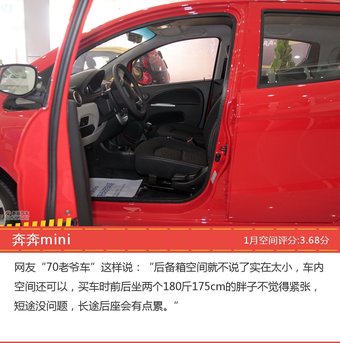 1月自主两厢车型空间好评车型盘点