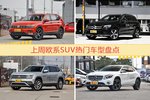 欧系SUV车型中，途观关注度最高