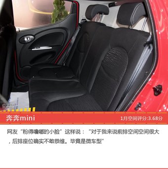 1月自主两厢车型空间好评车型盘点