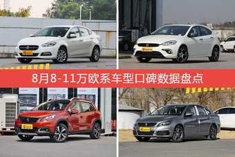 8月8-11万欧系车型口碑数据盘点