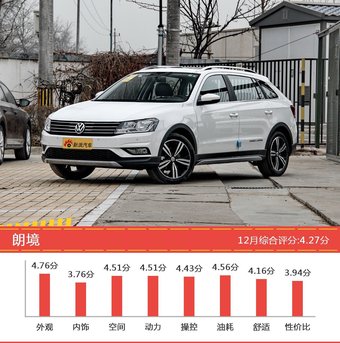 11-15万欧系两厢车型车主综合评分排行榜，致悦登顶！ 