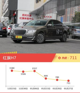自主三厢车型上周热度排行揭晓，悦翔V3领跑