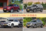 美系SUV车型上周热度排行揭晓，昂科威领跑
