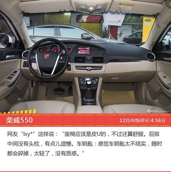 12月自主三厢车型内饰口碑数据揭晓，大家偏爱哪些车？ 