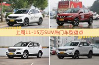 11-15万SUV车型上周热度排行揭晓，XR-V领跑