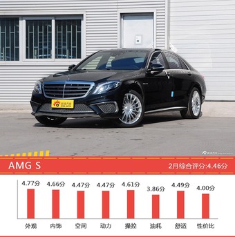 2月奔驰汽车口碑大横评