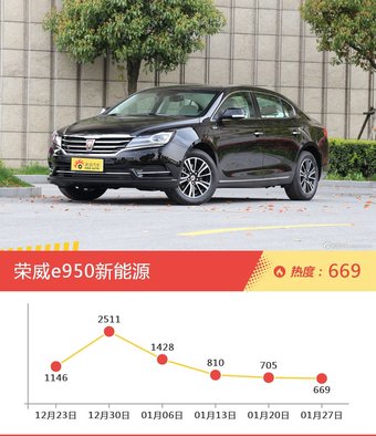 自主三厢车型上周热度排行揭晓，悦翔V3领跑