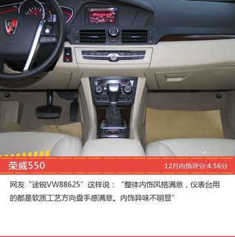 12月自主三厢车型内饰口碑数据揭晓，大家偏爱哪些车？ 