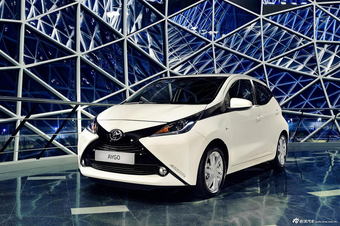 AYGO