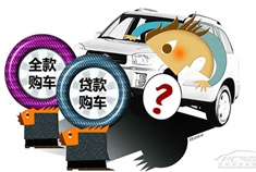 银行传统车贷逐渐隐退 信用卡分期猫腻多