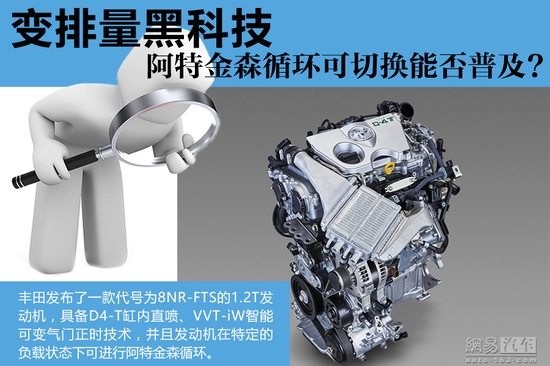 变排量黑科技 引擎双循环切换能否普及?