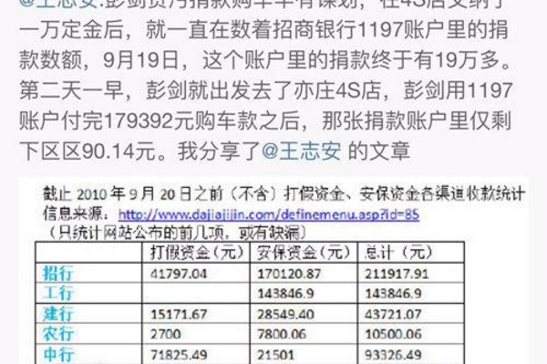 记者曝方舟子涉嫌诈骗 其律师挪用捐款买车