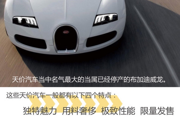 最贵汽车榜被刷新 上海车展天价跑车