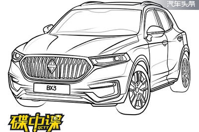 我们不画“对的”只画你喜欢的！最小的宝沃长这样