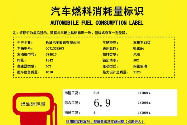曝哈弗H4动力信息 搭1.3T/1.5T/2.0T总成